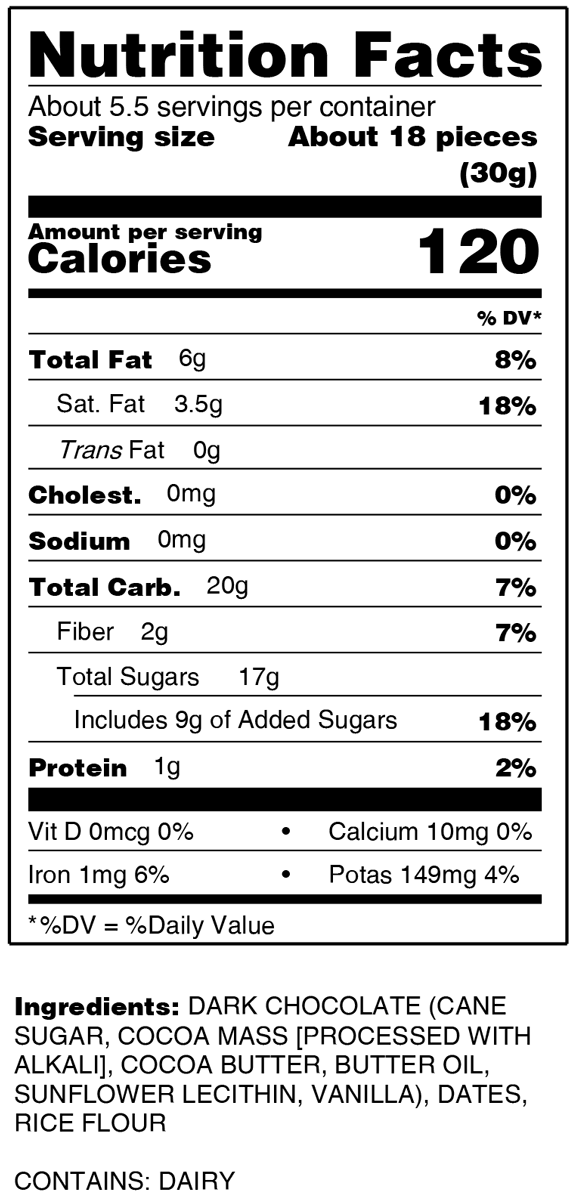 Dark Chocolate Covered Dates Nutrition Chart