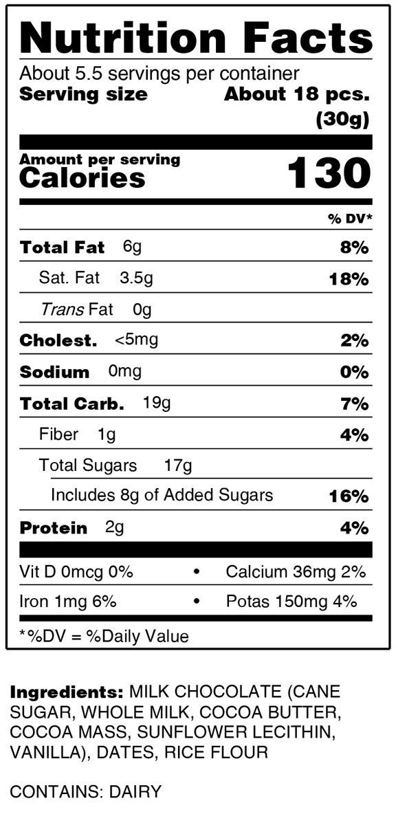 Milk Chocolate Covered Dates Nutritional Chart